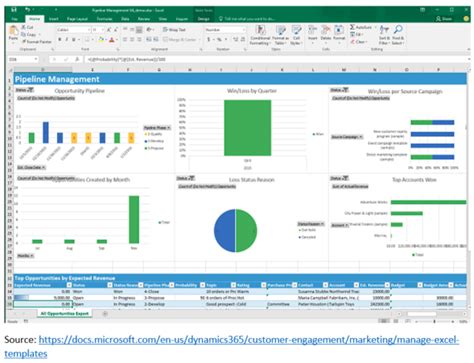 dynamics 365 reports|Build Dynamic Reports with Excel and Word .